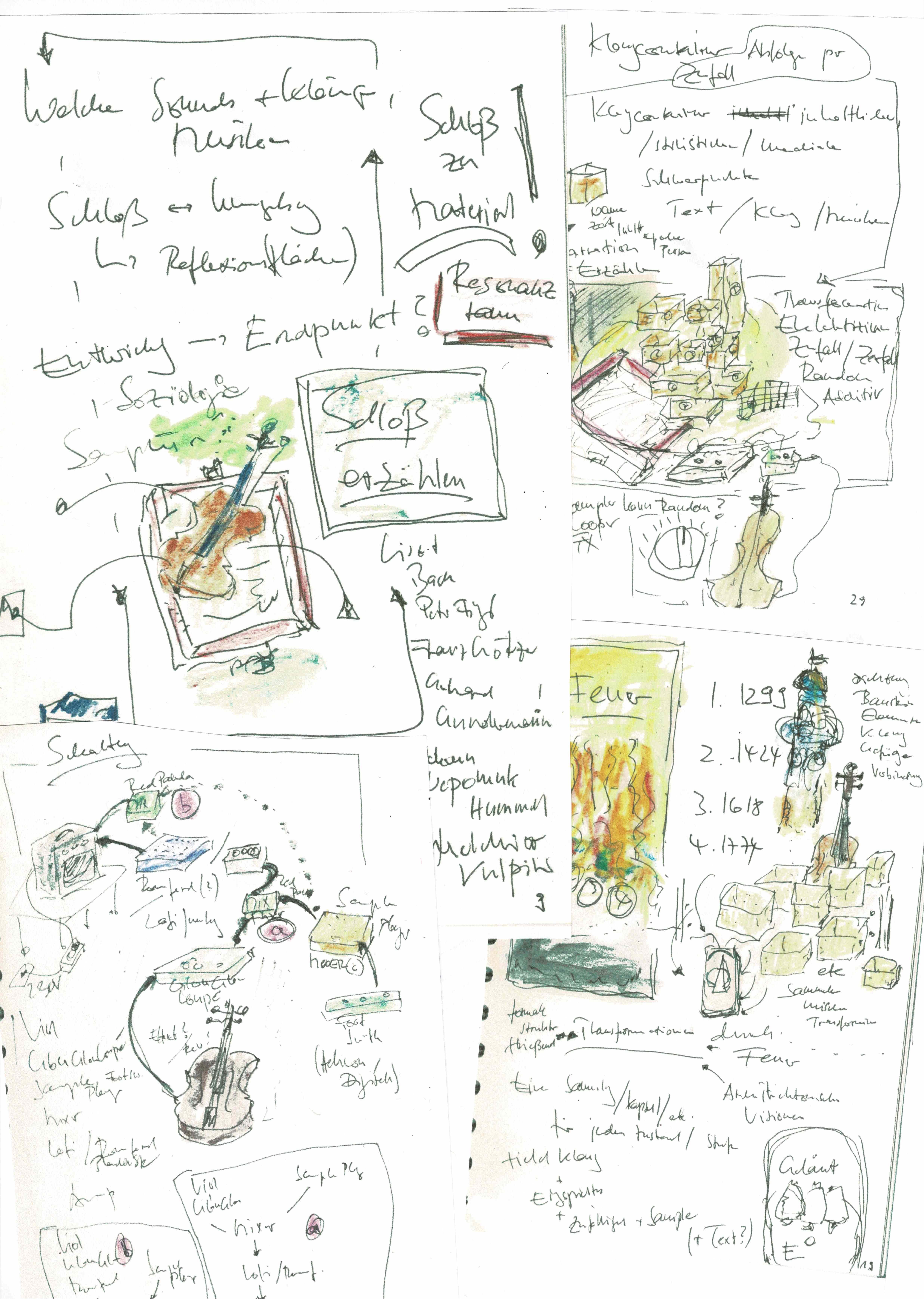 <p>Kompositionsskizze für Schloss erzählen #05</p>